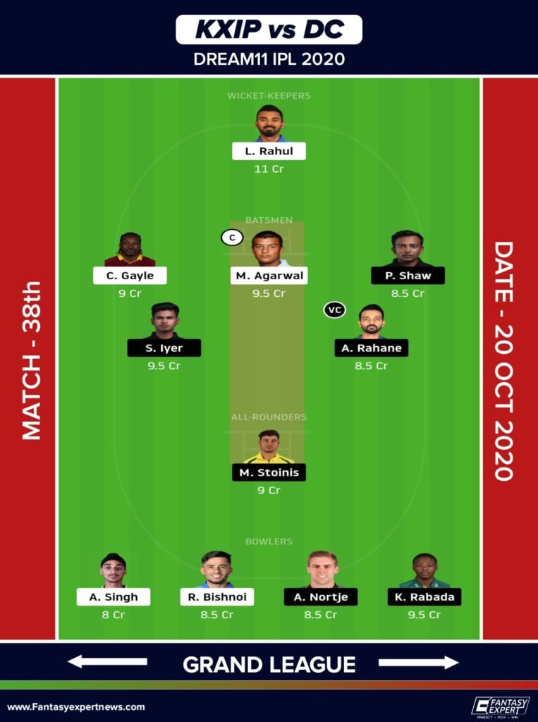 KXIP vs DC Dream11 Team for Grand League