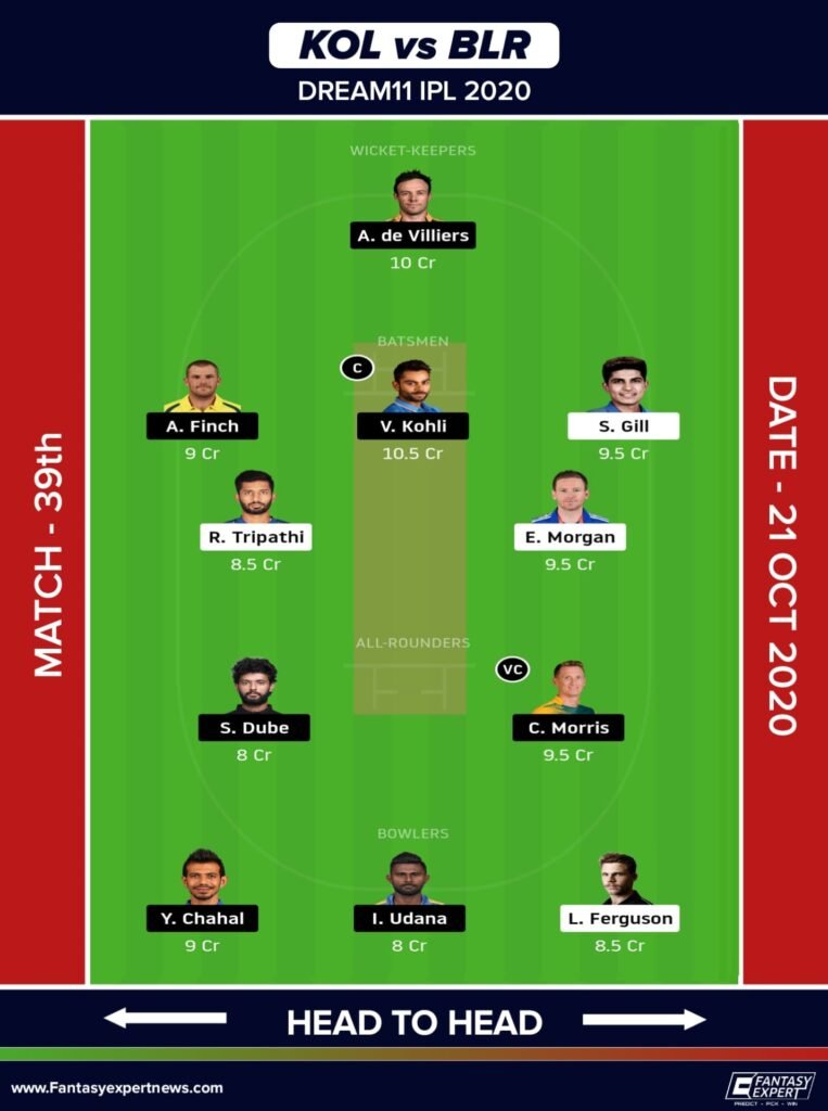 KOL vs BLR Dream11 Team For Small League