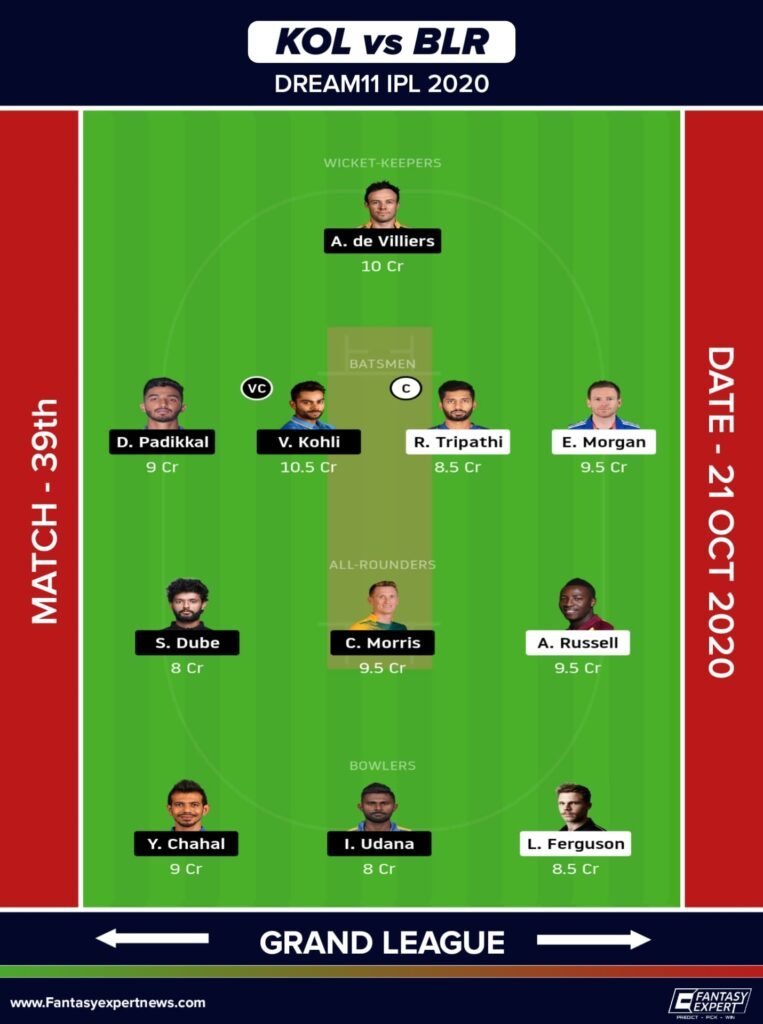 KOL vs BLR Dream11 Team For Grand League