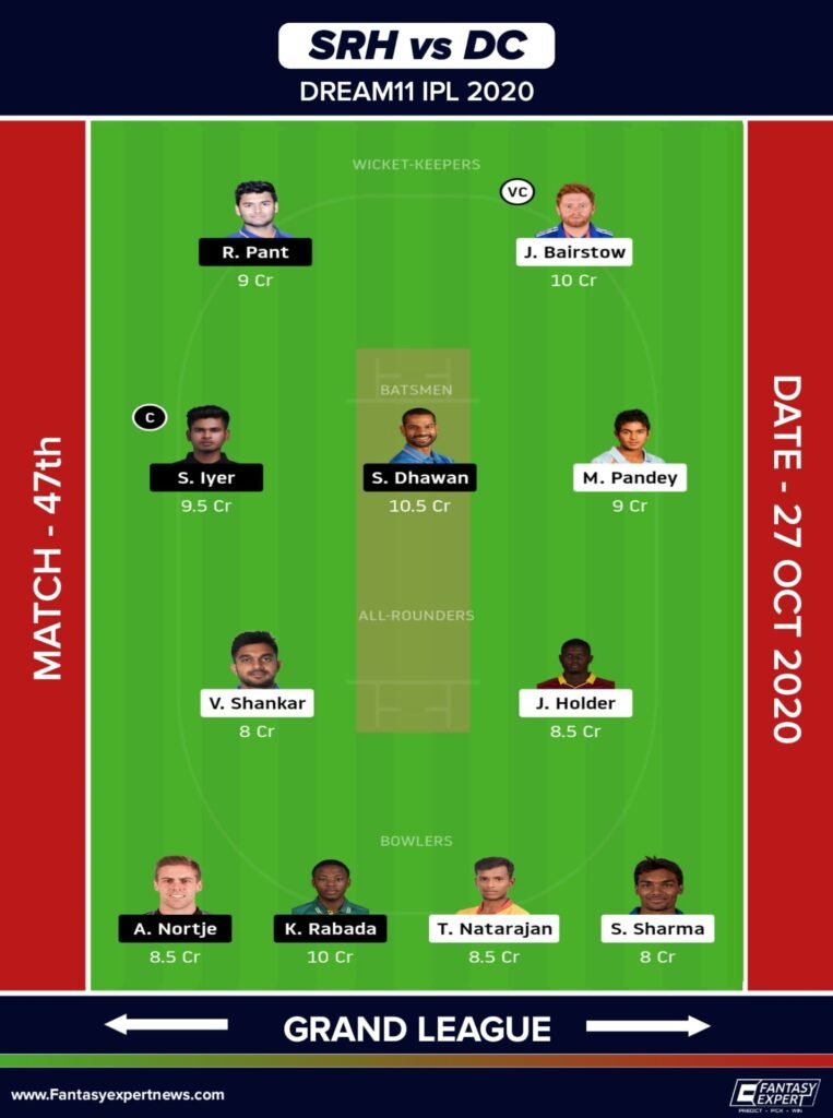 SRH vs DC Dream11 Team Prediction