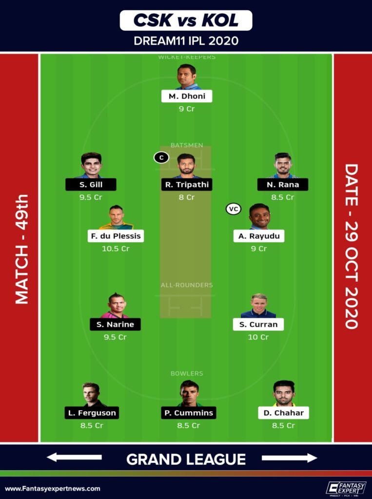 CSK vs KOL Dream11 Team Prediction