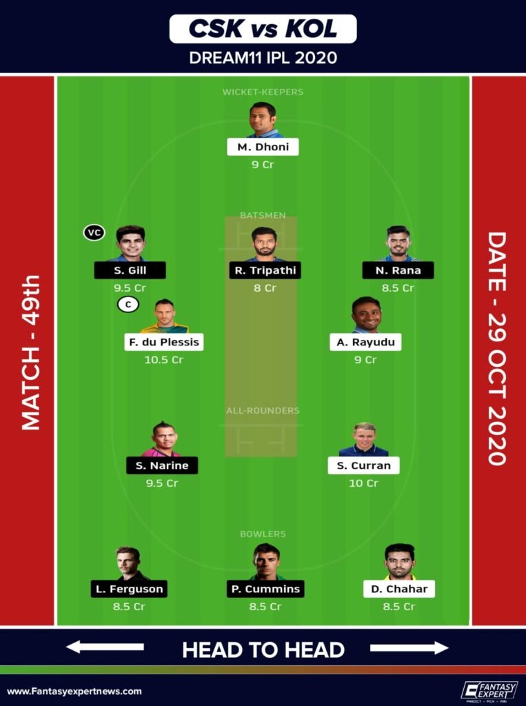 CSK vs KOL Dream11 Team Prediction