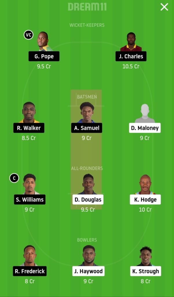 LSH vs FCS Dream11 Team for Small League