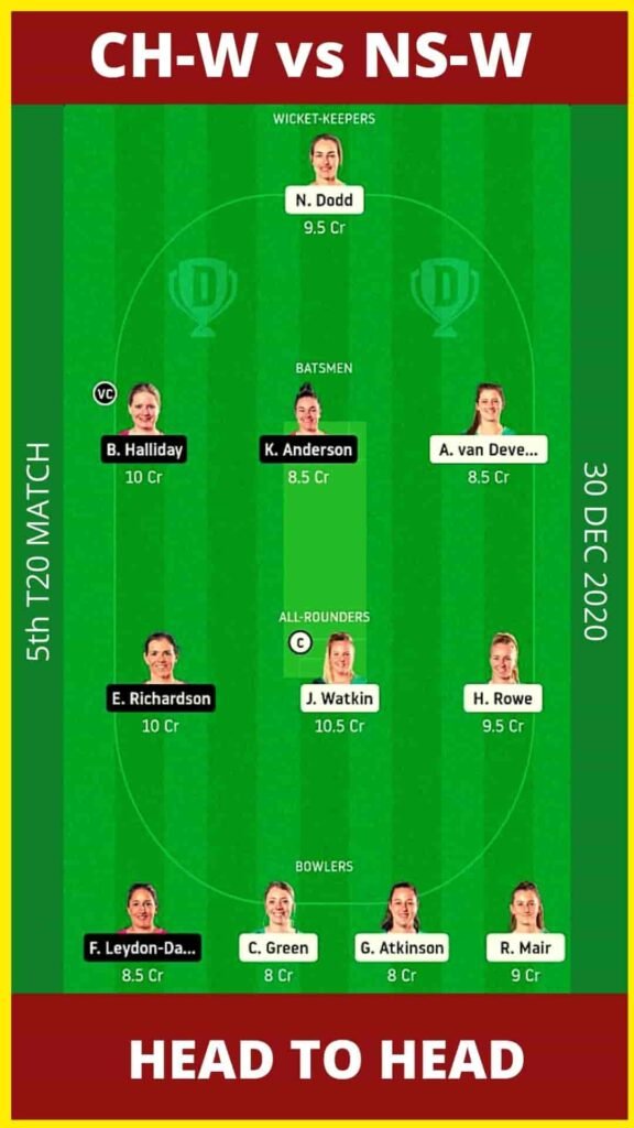 CH-W vs NS-W Dream11 Team Prediction for small league