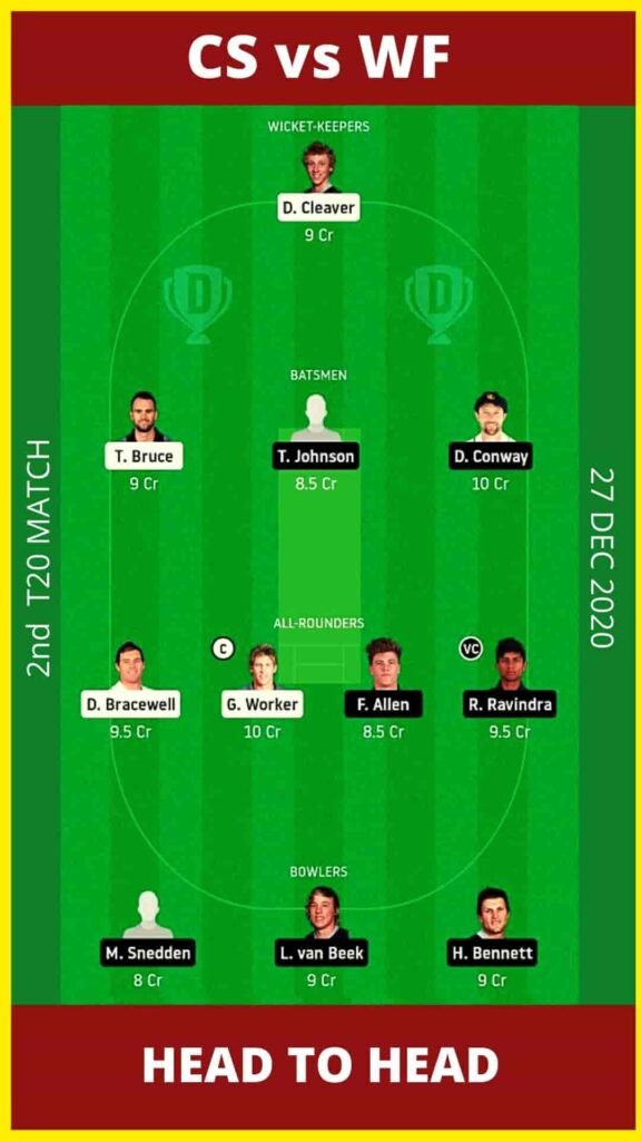 CS vs Wf Small league team Dream11