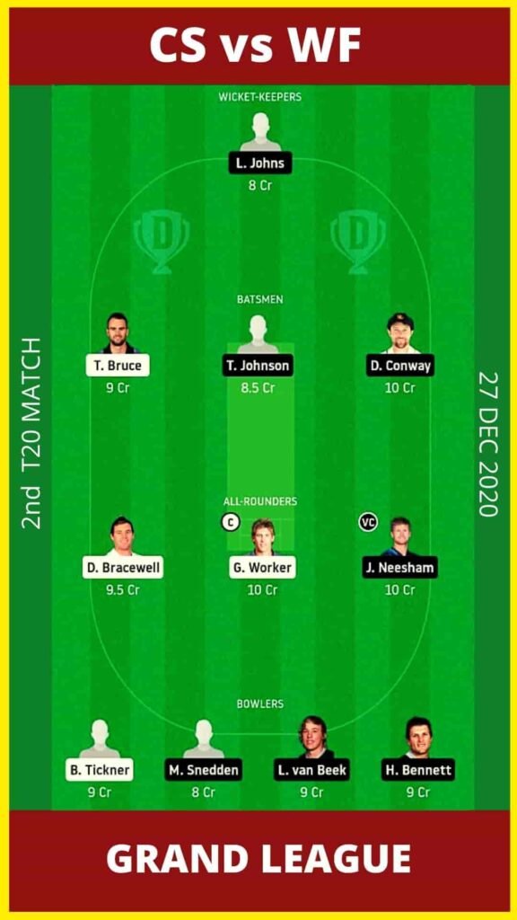CS vs Wf Grand league team Dream11
