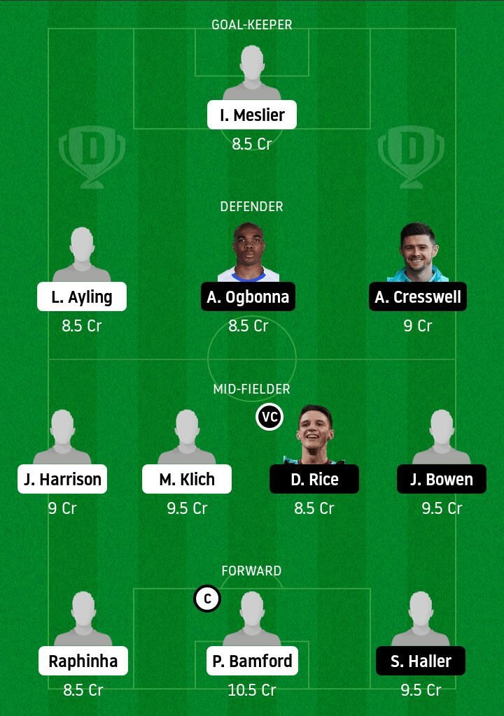 LU vs WHU Dream11 Team Suggestion