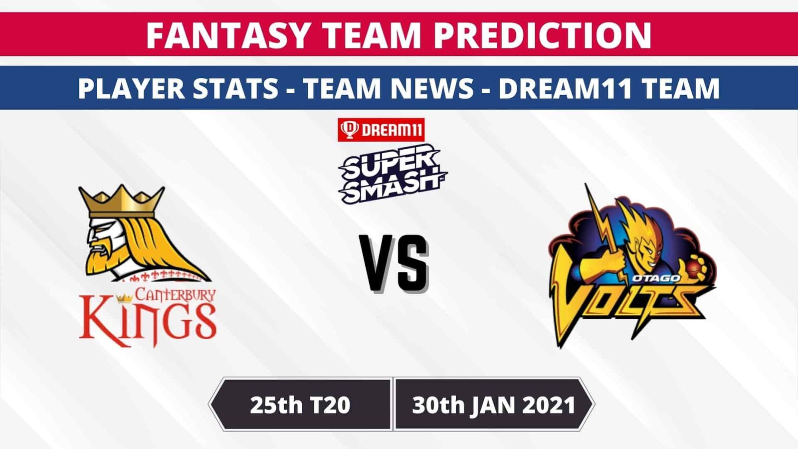 CK vs OV Fantasy Prediction CK vs OV Fantasy Prediction