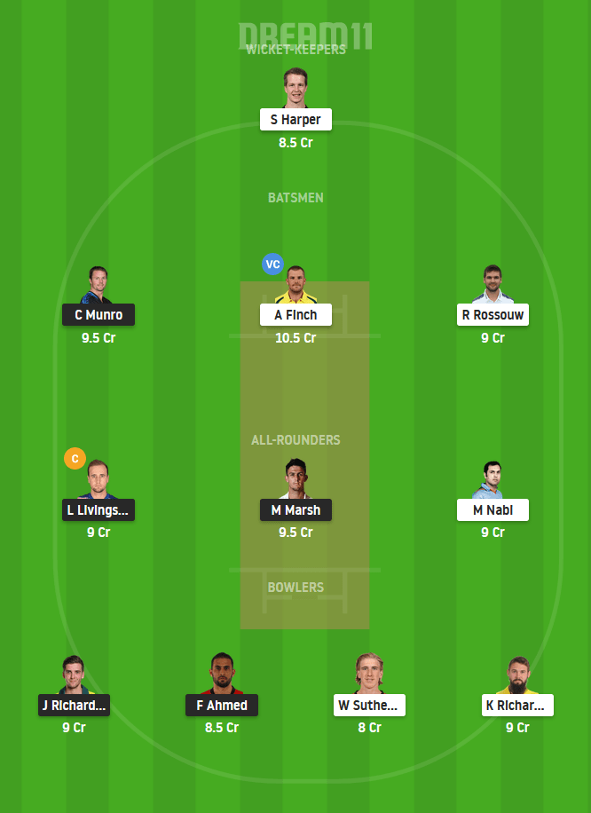 SCO vs REN Dream11 Team For Small League