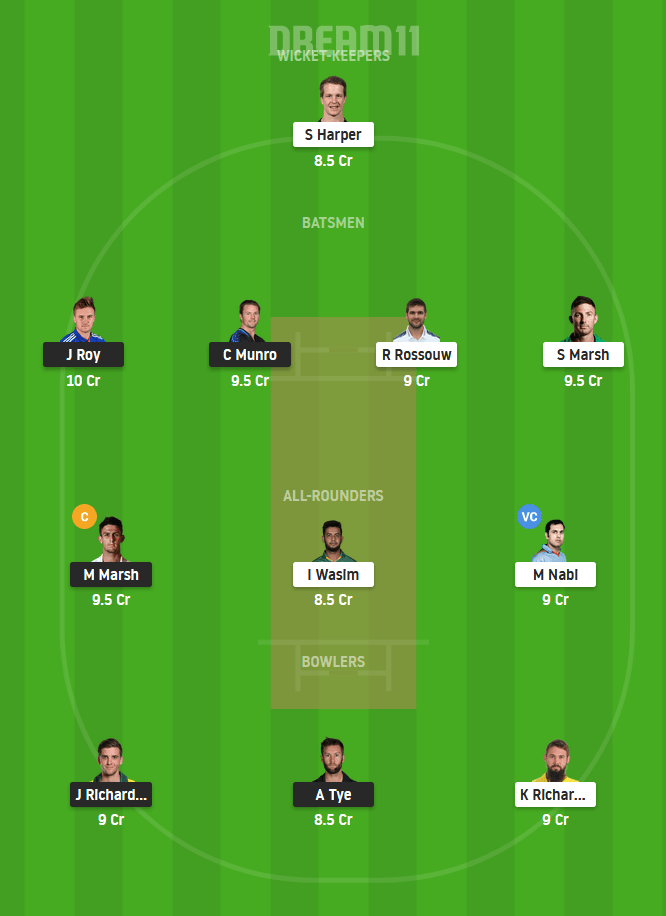 SCO vs REN Dream11 Team For Grand League