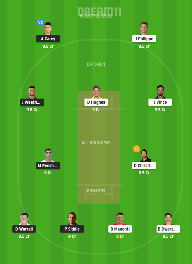 STR vs SIX Dream11 Team Prediction for Small League