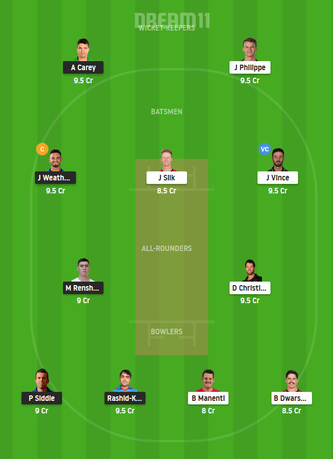 STR vs SIX Dream11 Team Prediction for Grand League