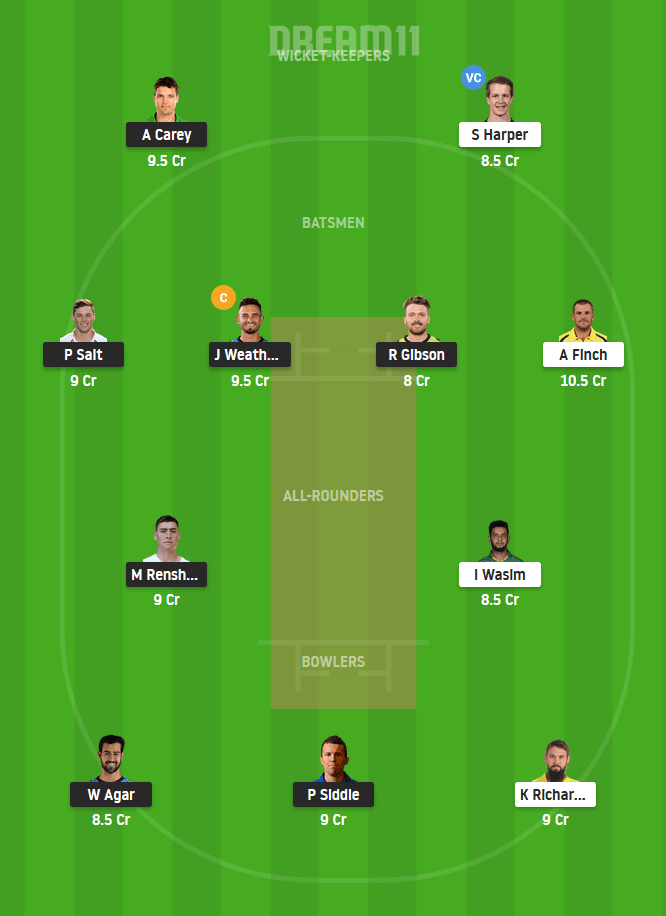 STR vs REN Grand League Team for Dream11