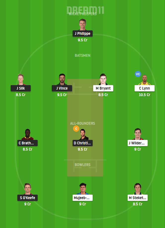 SIX vs HEA Dream11 Small League Team