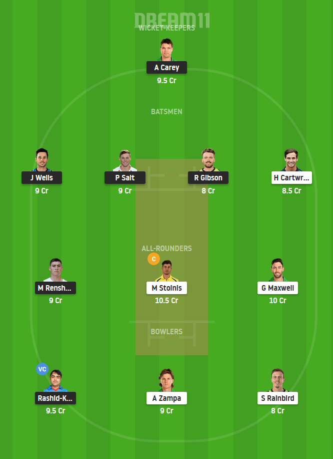 STR vs STA Dream11 Grand League Team Prediction