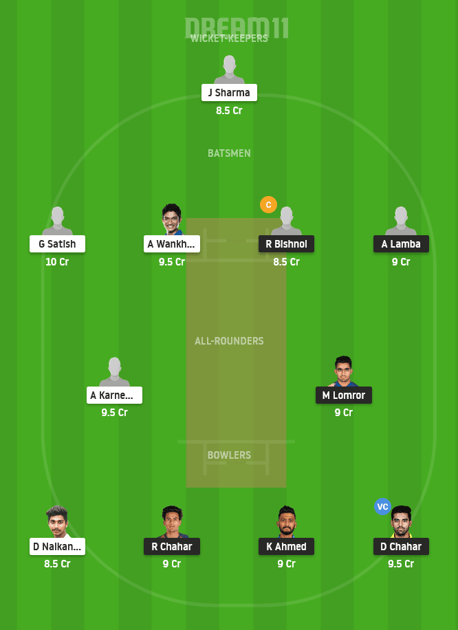 RJS vs VID Dream11 Team For Small League