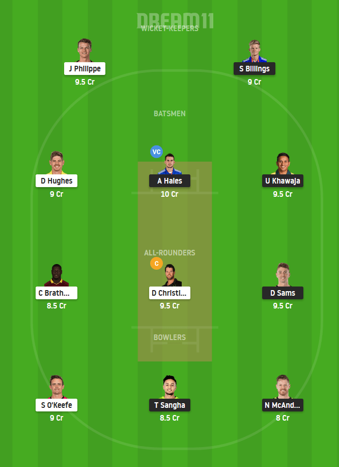 THU vs SIX Dream11 Small League Team