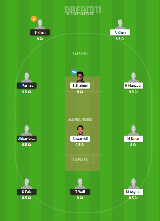 BAL vs SIN Small League Dream11 Team