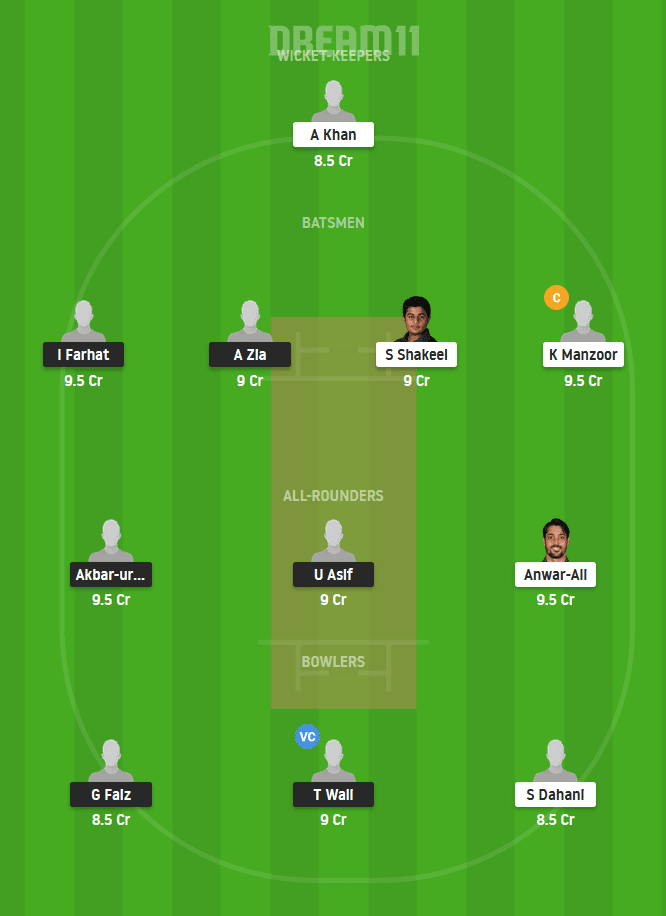 BAL vs SIN Grand League Dream11 Team