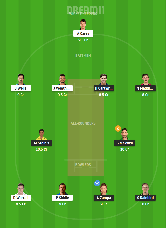 STA vs STR Dream11 Grand League Team Prediction
