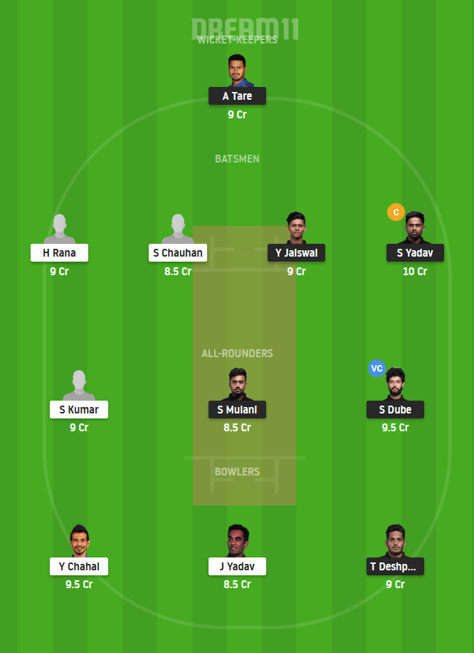 MUM vs HAR Dream11 Team For Small League