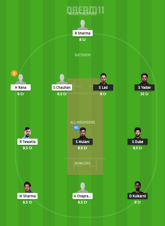 MUM vs HAR Dream11 Team For Grand League