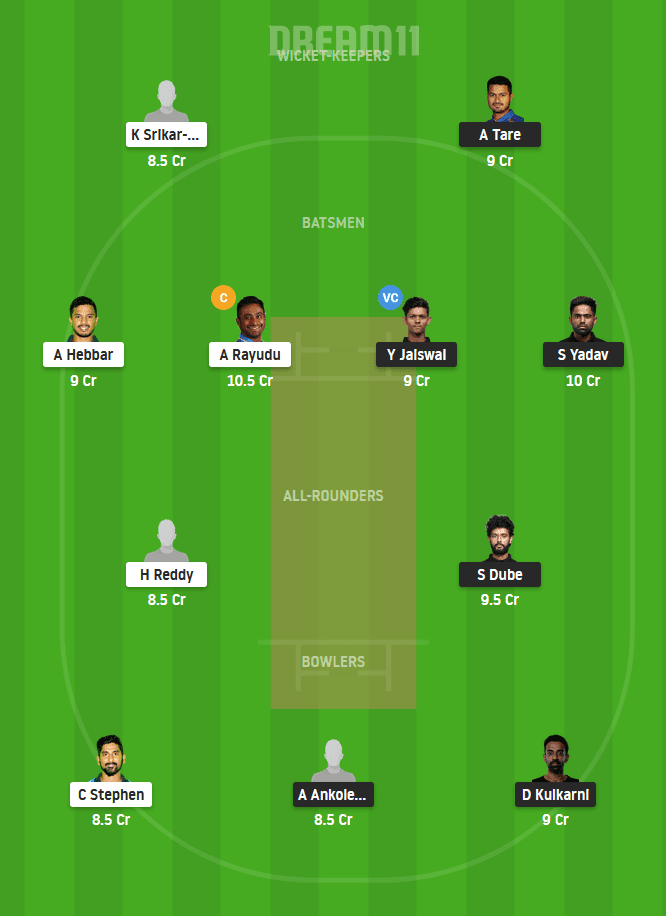 MUM vs AND Dream11 Team For Small League