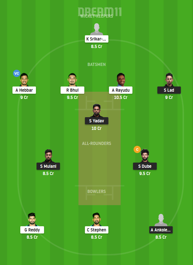 MUM vs AND Dream11 Team For Grand League