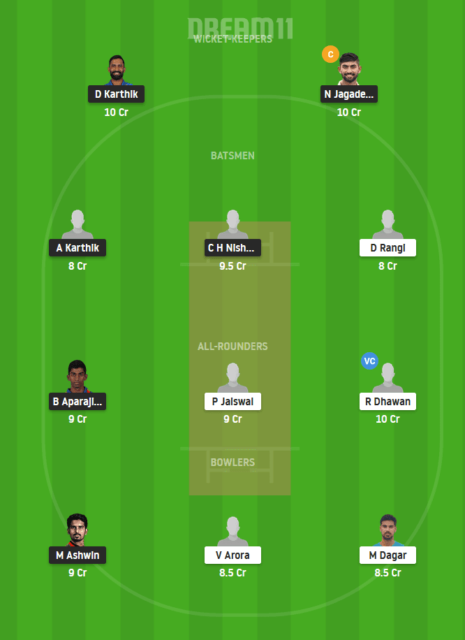 TN vs HIM Dream11 Team For Small League
