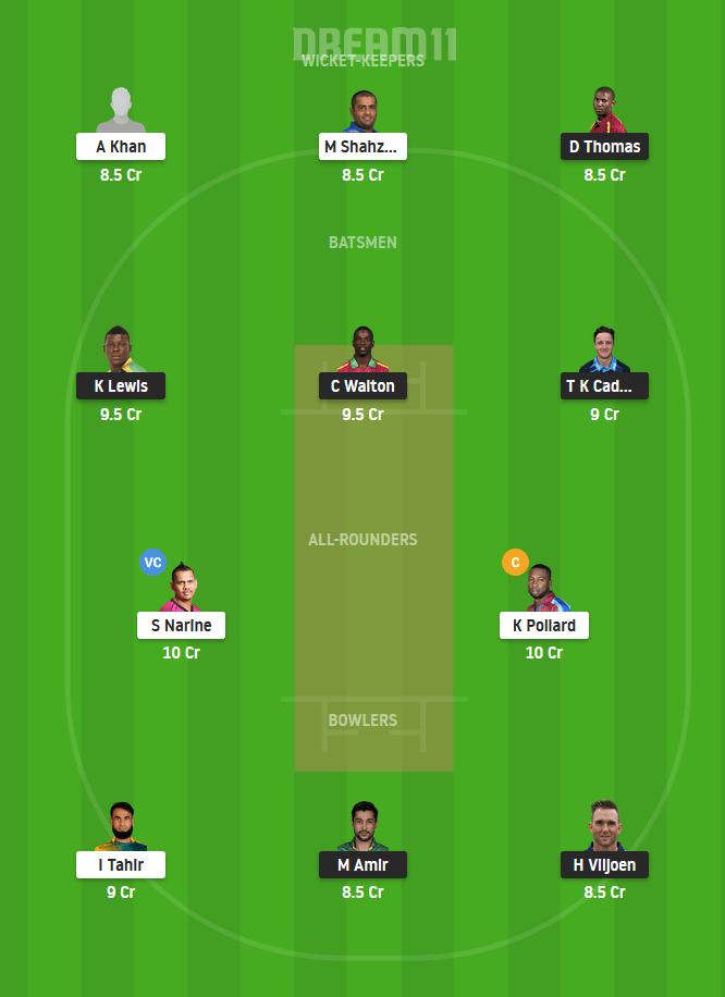 PD vs DG Dream11 Team For Small League