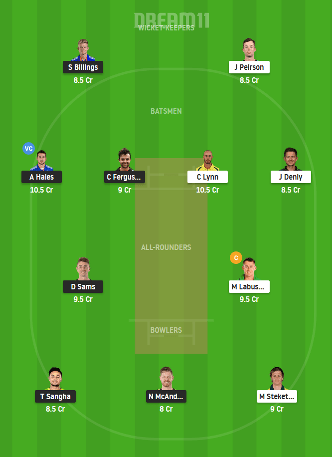 THU vs HEA Today Dream11 Team For Small League