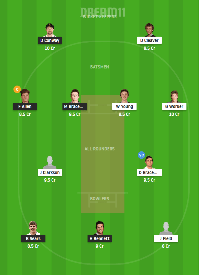 WF vs CS Dream11 Team For Small League