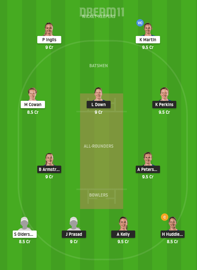 AH-W vs OS-W Dream11 Team for Small League