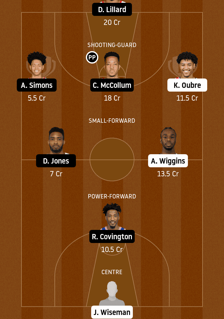 GSW vs POR Dream11 Team Prediction