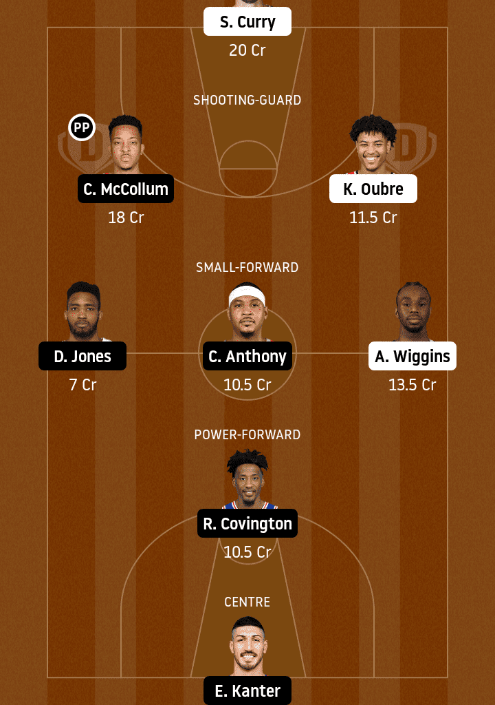 GSW vs POR Dream11 Team Prediction #2