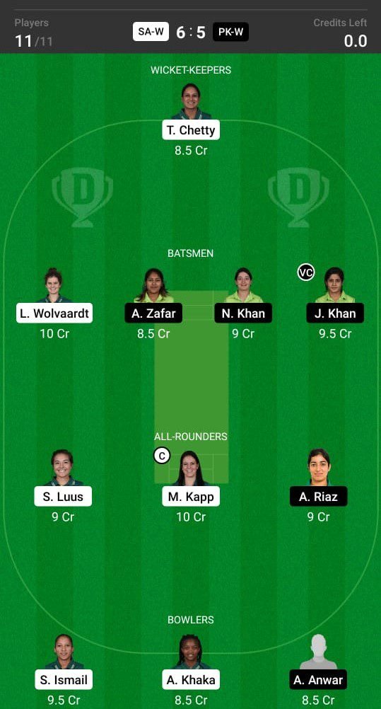 SA-W vs PK-W Dream11 Team for Small League