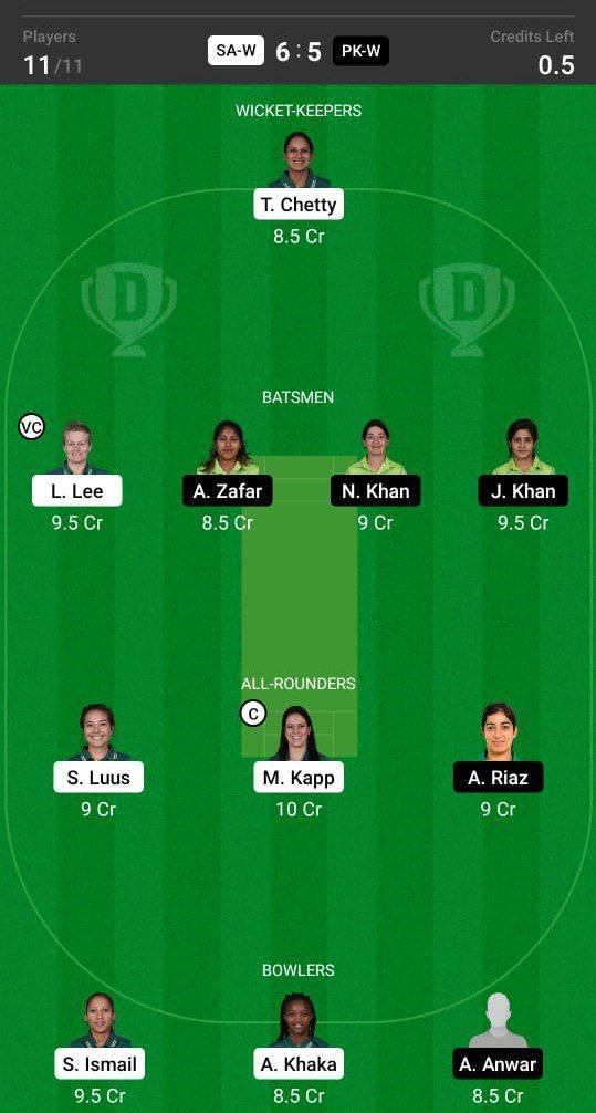 SA-W vs PK-W Dream11 Team for Grand League