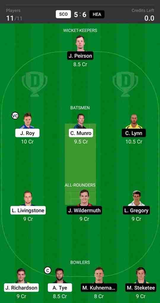 SCO vs HEA Dream11 Grand League Team Prediction