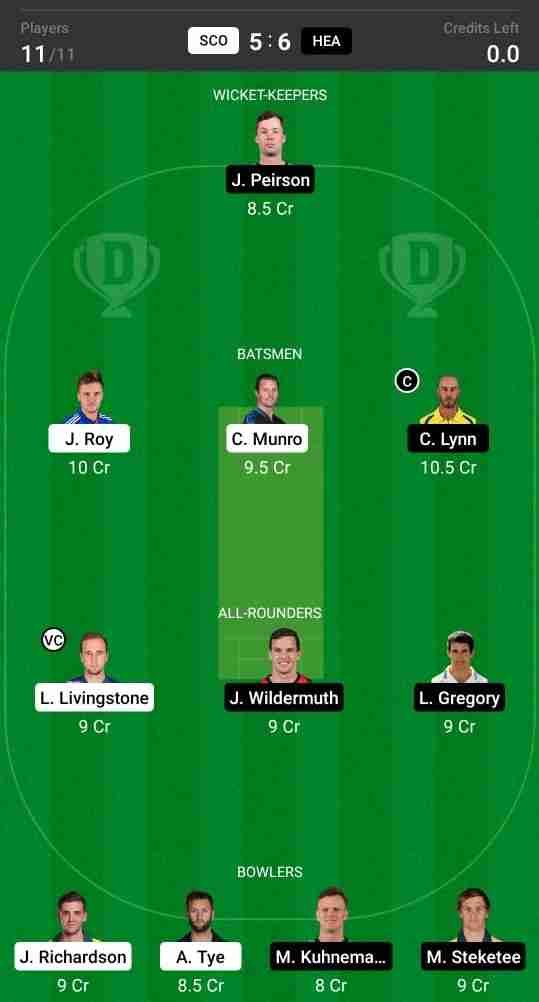 SCO vs HEA Dream11 Small League Team Prediction