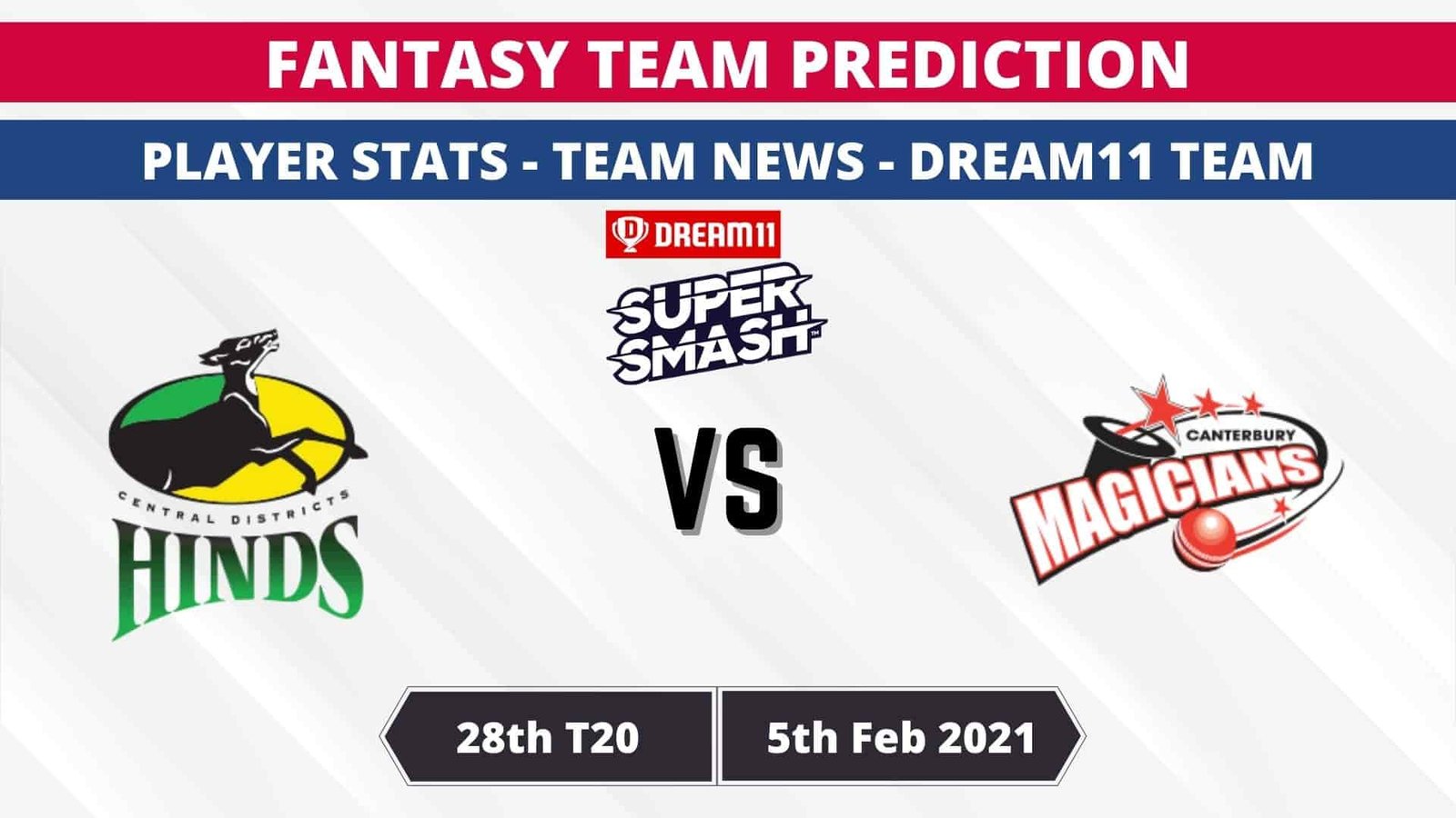 CH-W vs CM-W Today Dream11 Prediction CH-W vs CM-W Today Dream11 Prediction