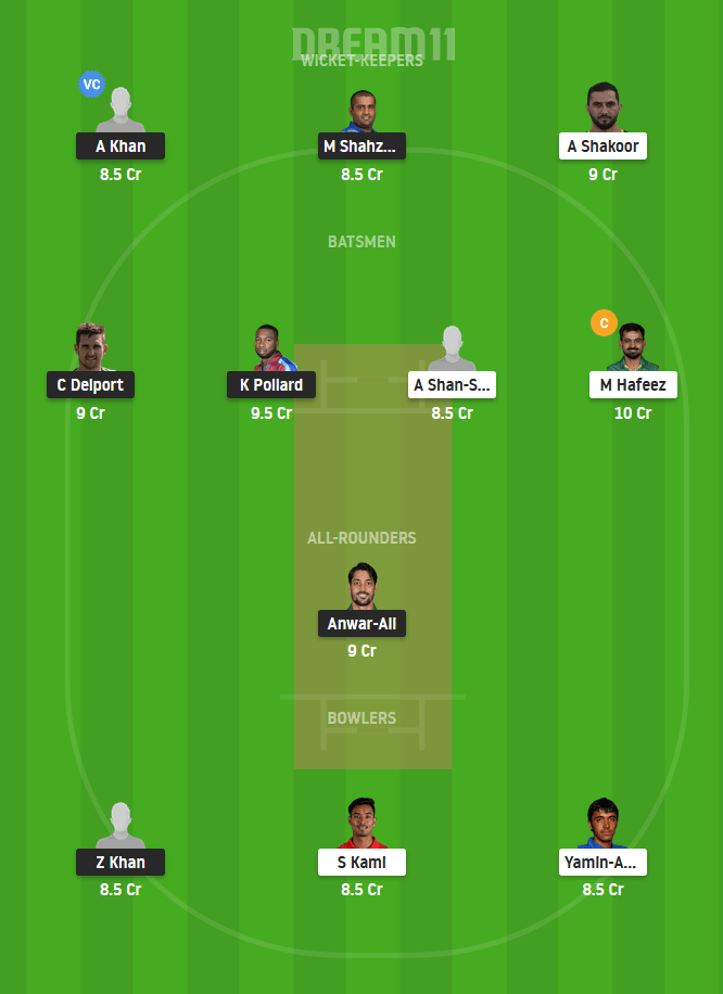 DG vs MA Today Dream11 Prediction for Small League