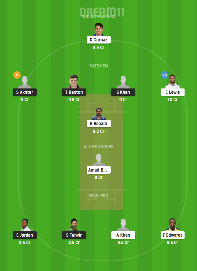 QAL vs DB Today Dream11 Team for Small League