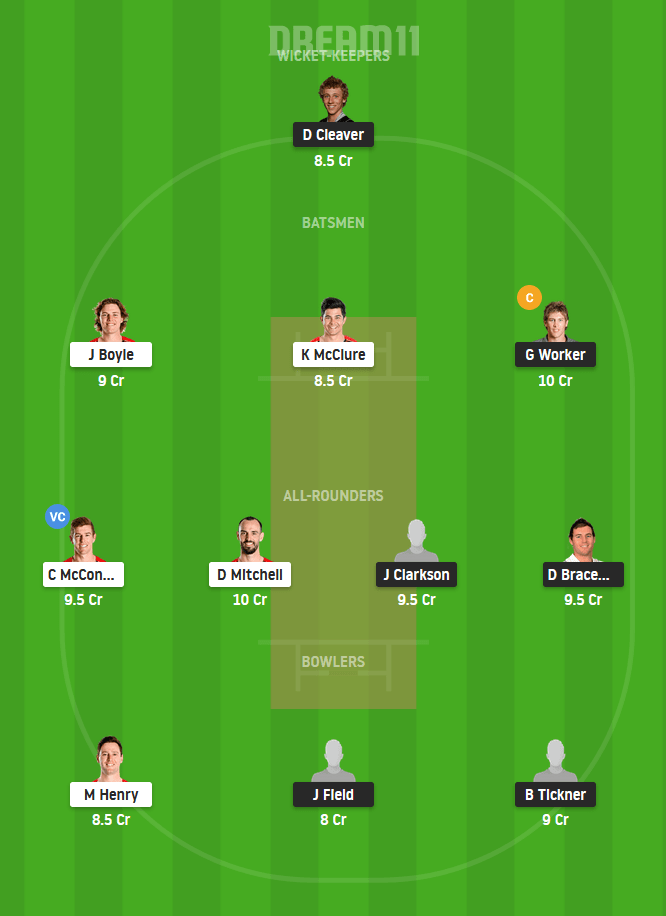 CS vs CK Dream11 Team For Small League