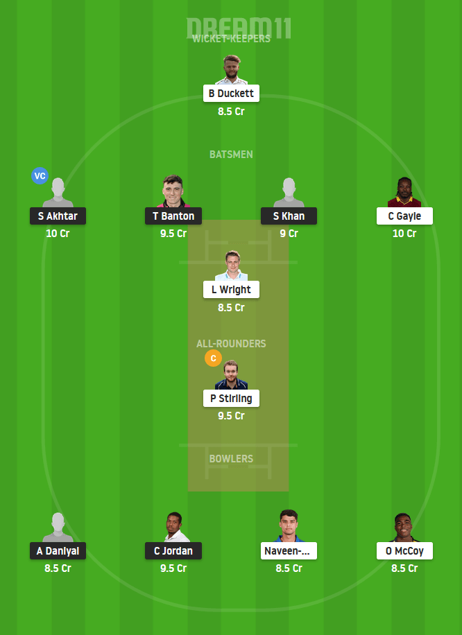 QAL vs TAD Dream11 Team Prediction for Small League