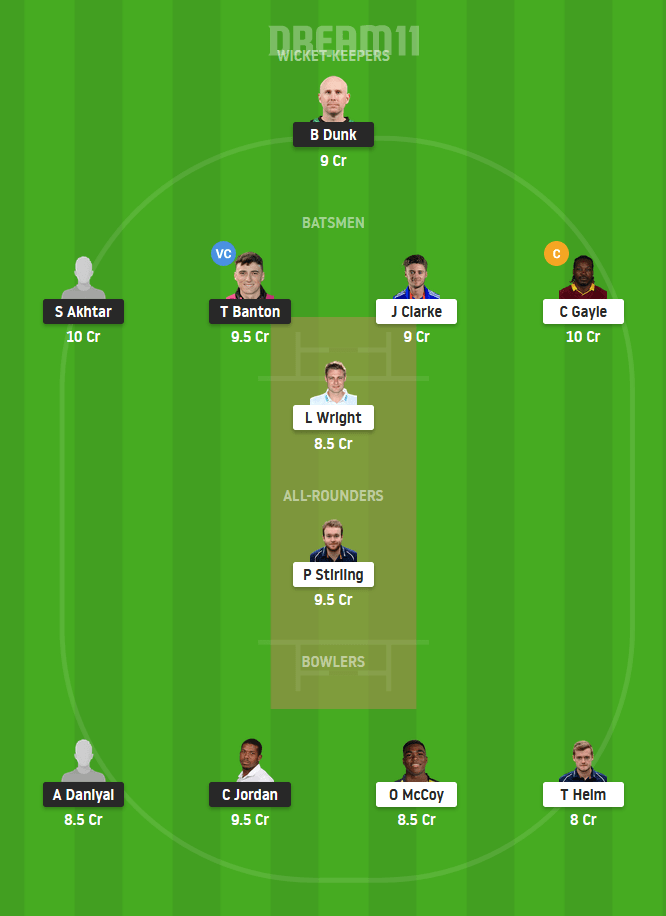 QAL vs TAD Dream11 Team Prediction for Grand League