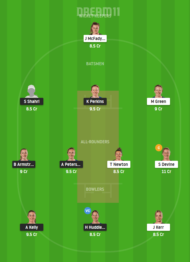 AH-W vs WB-W Dream11 Team For Small League