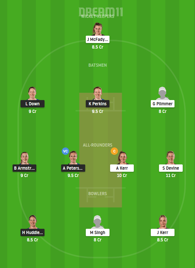 AH-W vs WB-W Dream11 Team Prediction For Grand League