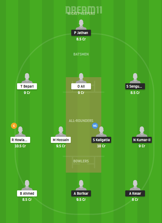 MIB vs BEN Dream11 Team Prediction For Small League