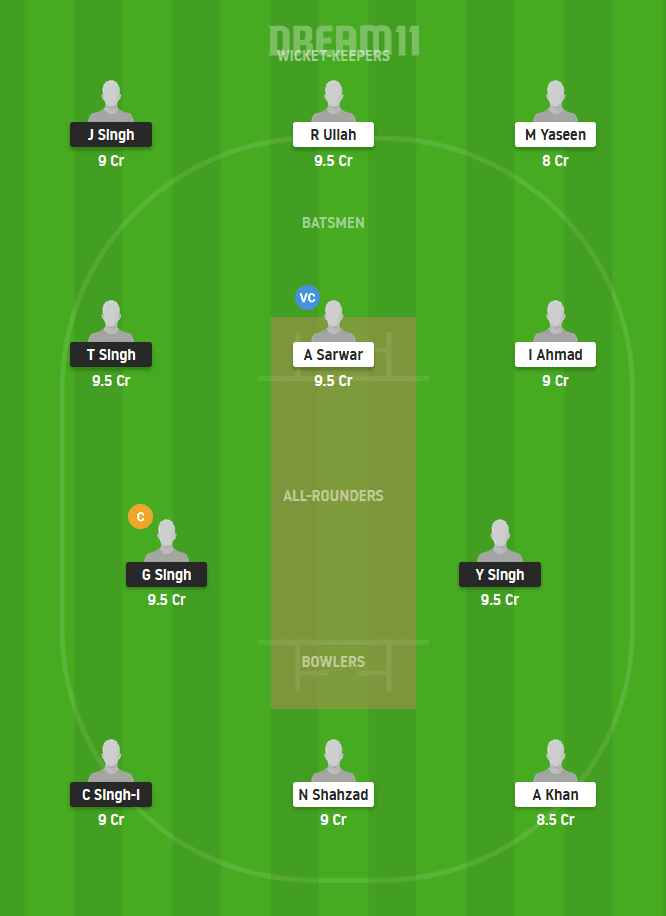 PUW vs FAL Today Dream11 Team Prediction