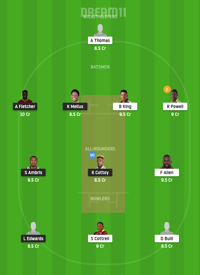 WIS vs JAM Today Dream11 Team Prediction For Small League